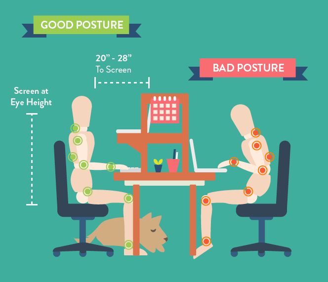 Sit Less Move More